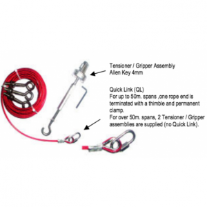 IDEM Pull-Cord Switch Rope Kit